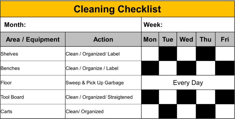 Cleaning Checklist