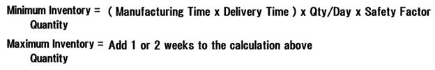 Min Max Calculation
